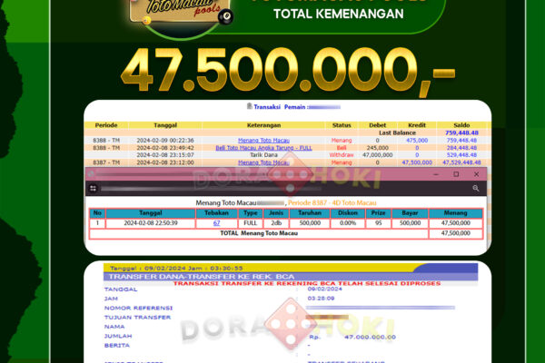 TOGEL Toto Macau 47.000.000