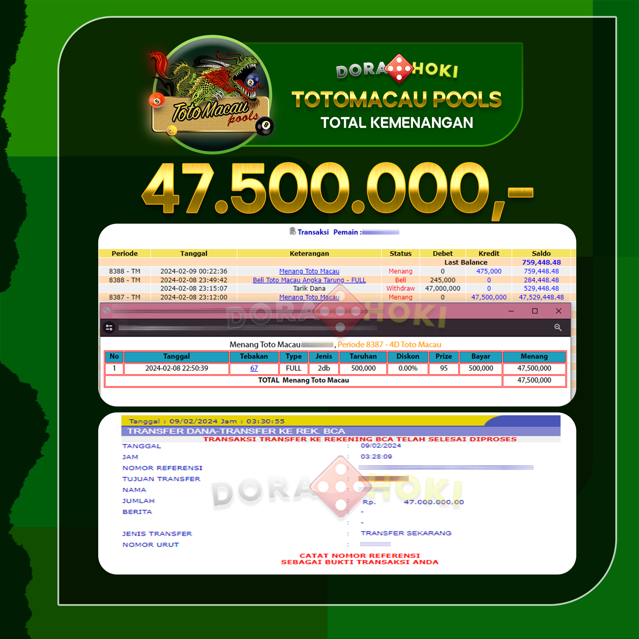 TOGEL Toto Macau 47.000.000