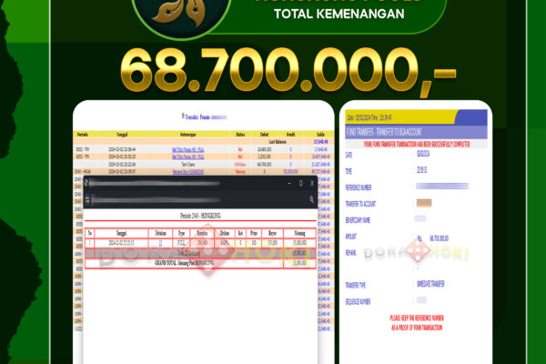 TOGEL hongkong 68.700.000