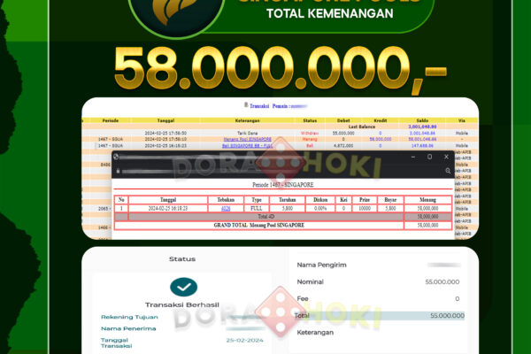 TOGEL SINGAPORE 58.000.000