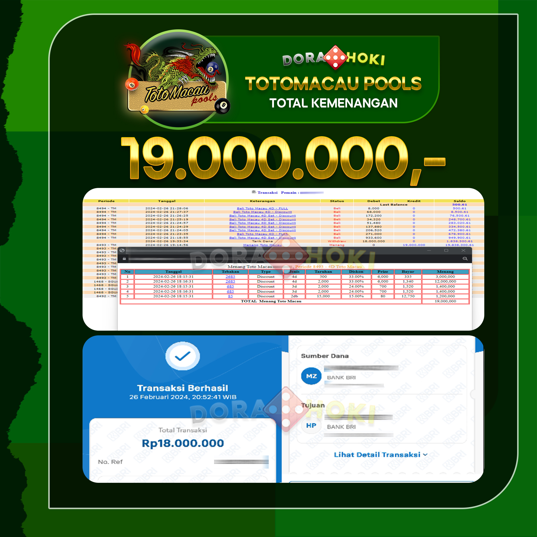 TOGEL Toto Macau 19.000.000