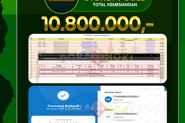 TOGEL SYDNEY 10.800.000