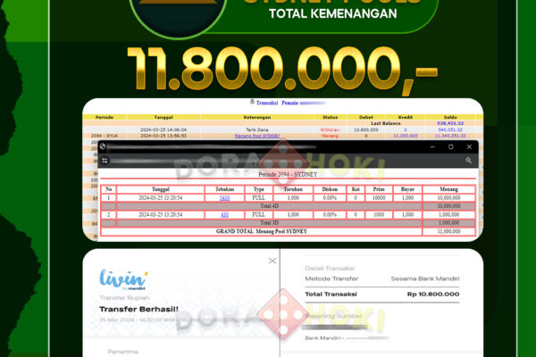 TOGEL SYDNEY 11.800.000