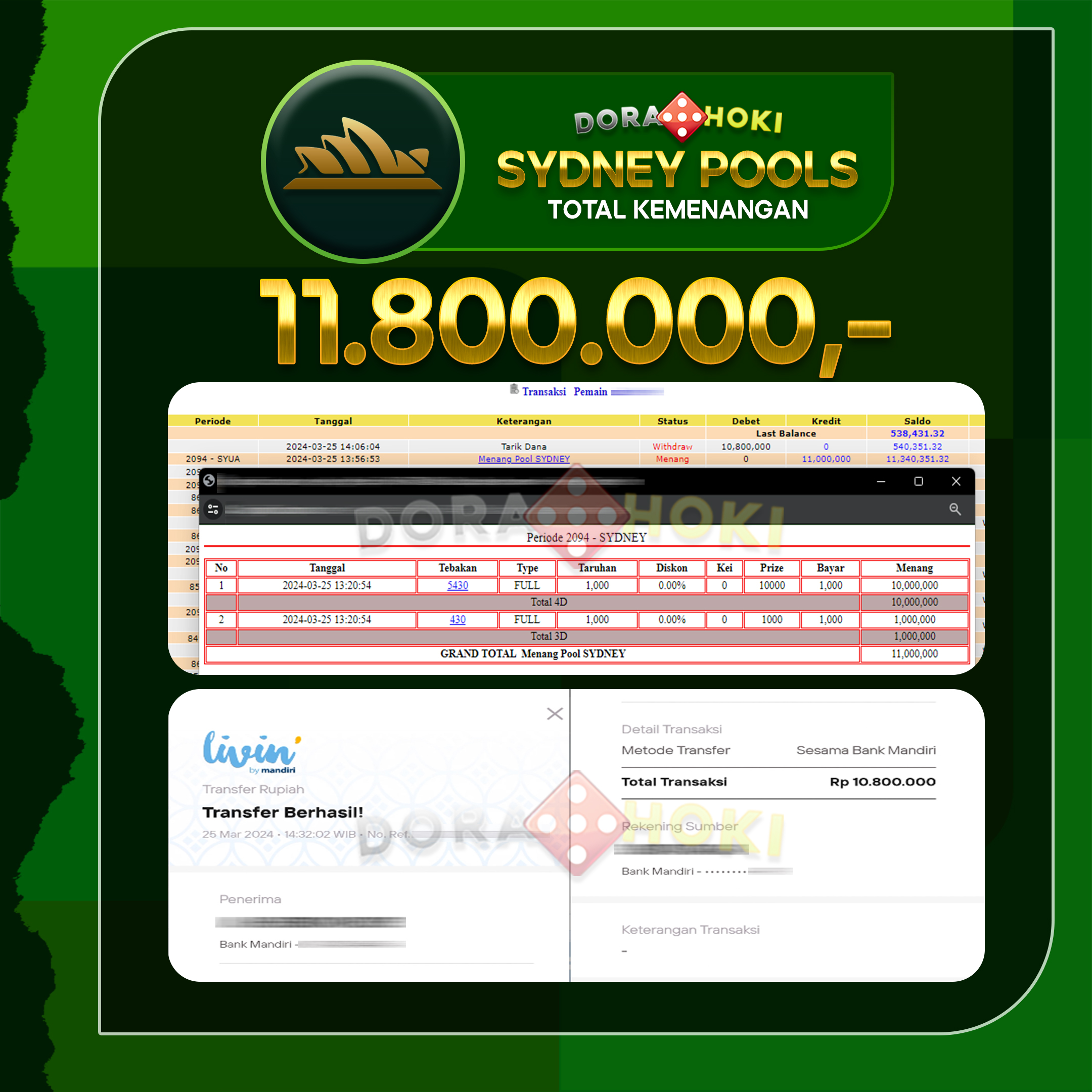 TOGEL SYDNEY 11.800.000