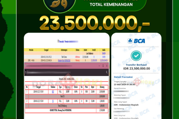 TOGEL HONGKONG 23.500.000