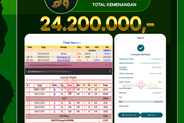 TOGEL HONGKONG 24.200.000