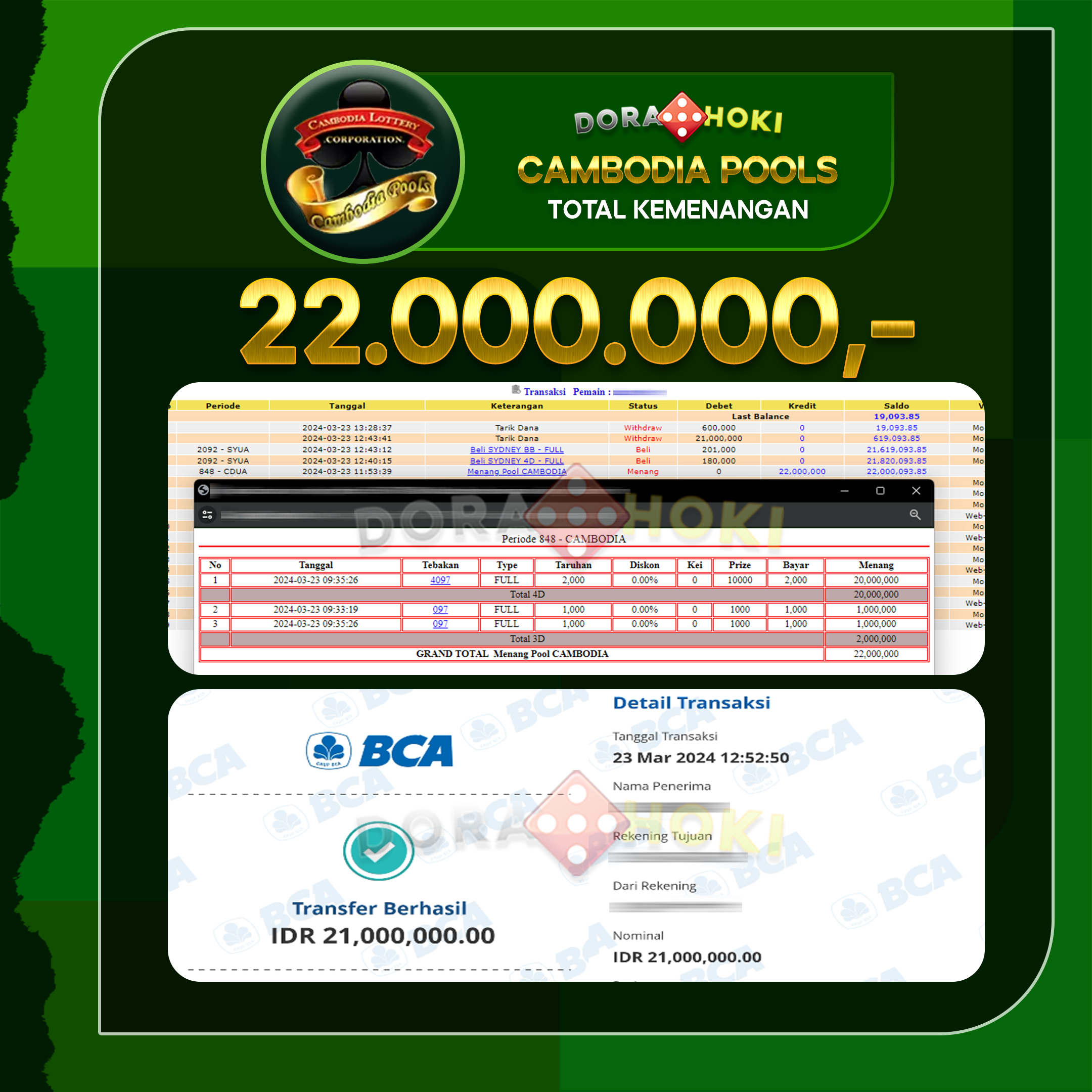 TOGEL CAMBODIA 22.000.000