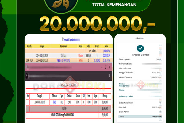 TOGEL HONGKONG 20.000.000