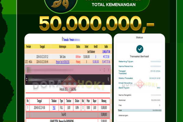 TOGEL HONGKONG 50.000.000