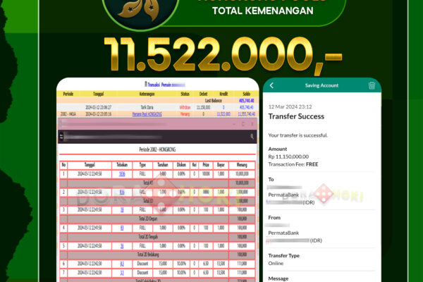 TOGEL HONGKONG 11.522.000