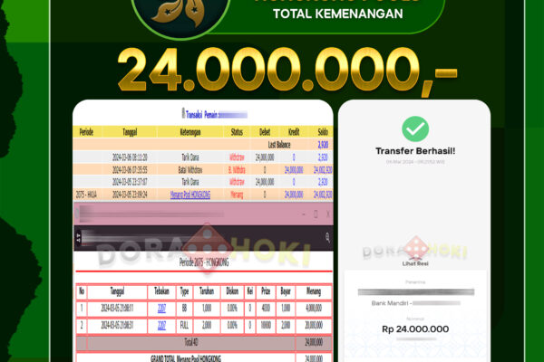 TOGEL HONGKONG 24.000.000