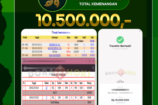 TOGEL HONGKONG 10.000.000