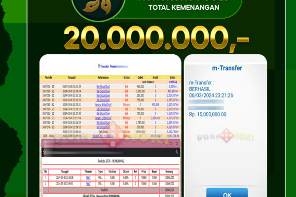 TOGEL HONGKONG 20.000.000