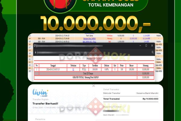 TOGEL JAPAN 10.000.000