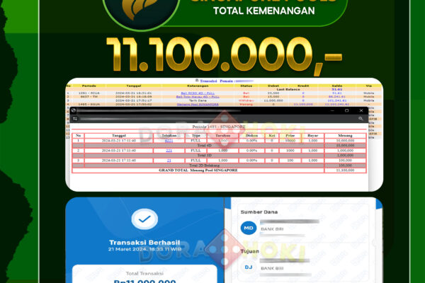 TOGEL SINGAPORE 11.100.000