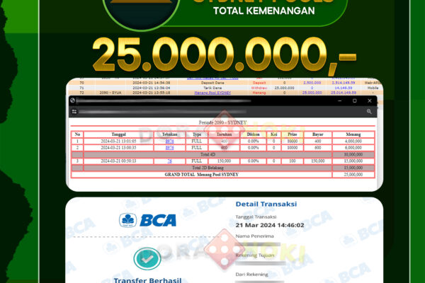 TOGEL SYDNEY 25.000.000