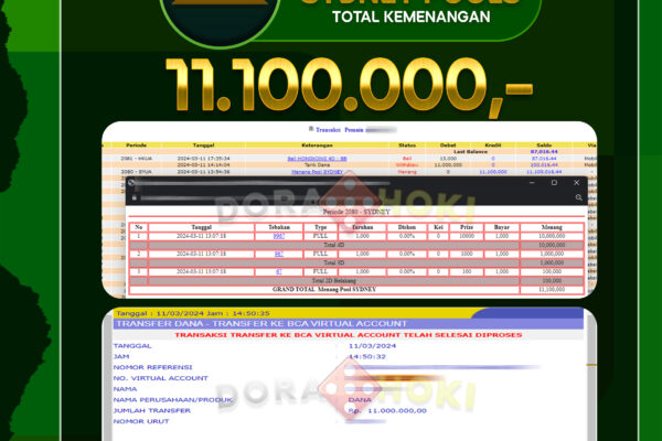 TOGEL SYDNEY 11.100.000