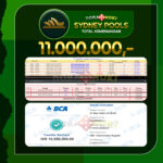 TOGEL SYDNEY 11.000.000