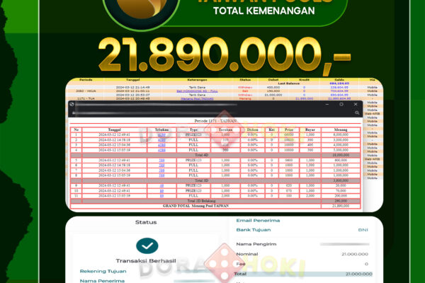 TOGEL TAIWAN 21.890.000