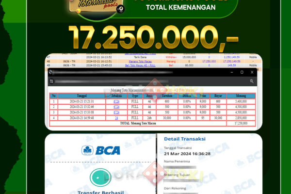 TOTO MACAU 17.250.000