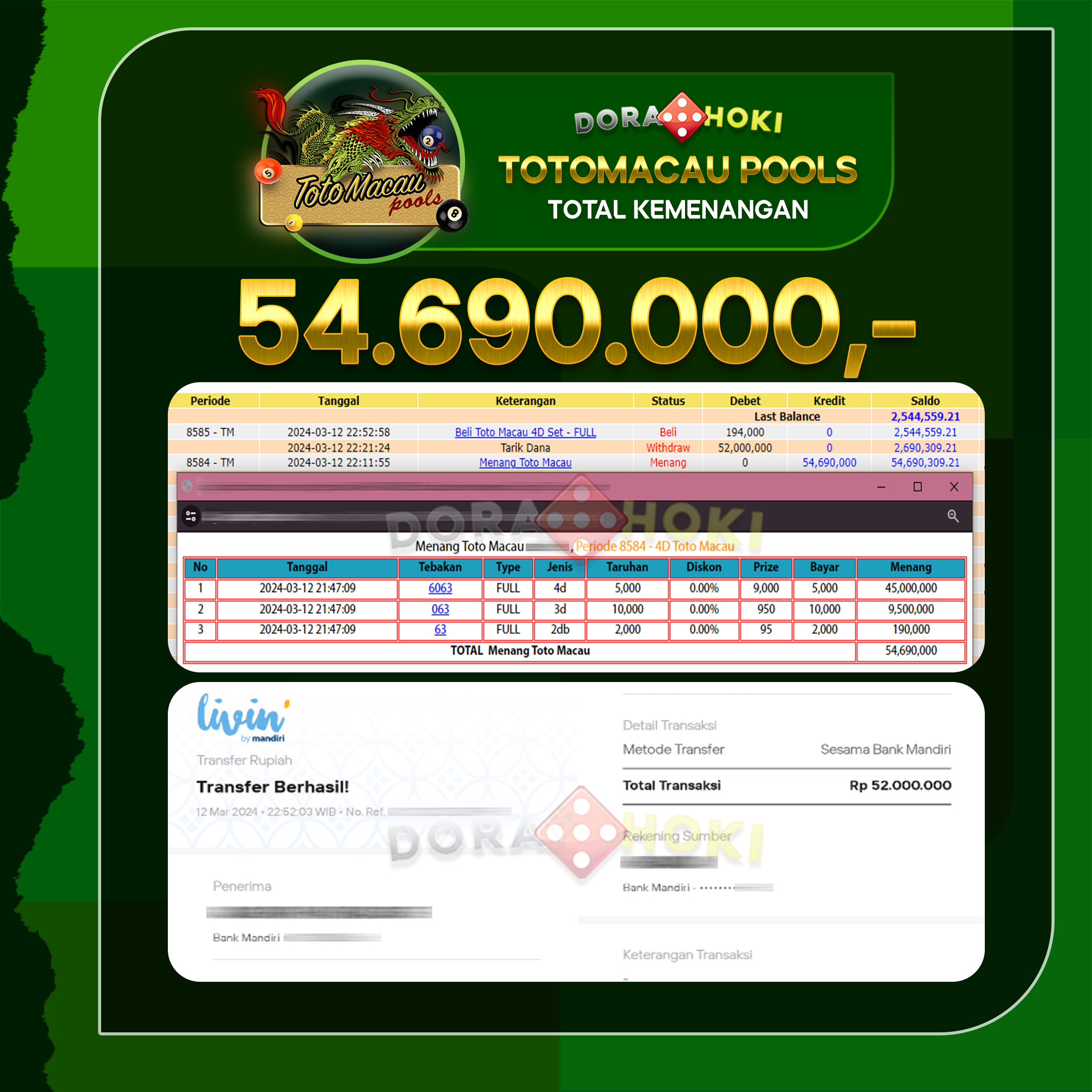 TOTO MACAU 54.690.000