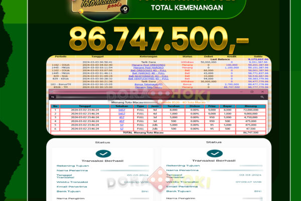 TOGEL Toto Macau 86.747.500