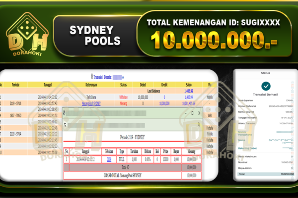 TOGEL SYDNEY 10.000.000