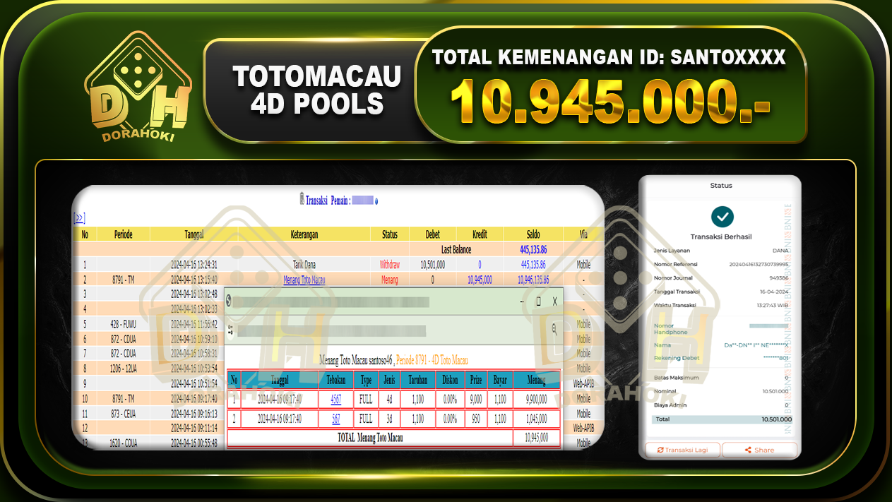 TOTO MACAU 10.945.000