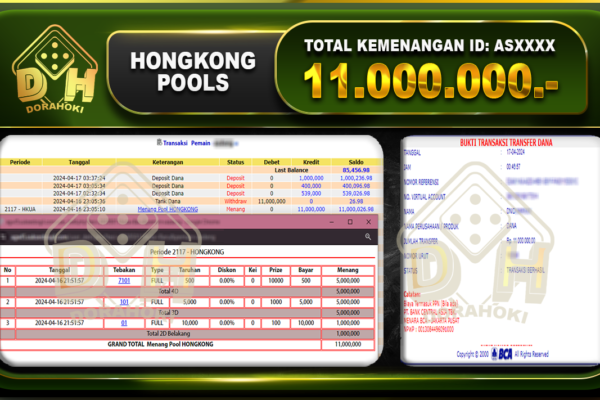 TOGEL HONGKONG 11.000.000