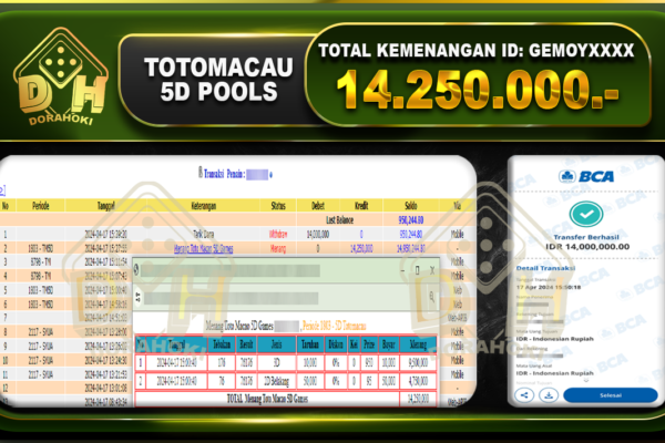 TOTOMACAU 5D 14.250.000