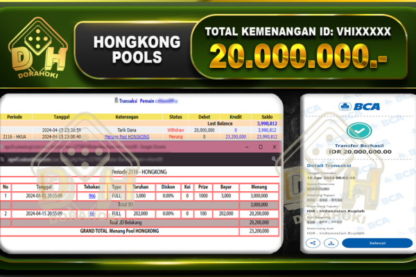 TOGEL HONGKONG 20.000.000