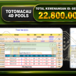 TOGEL TOTO MACAU 4D 22.800.000