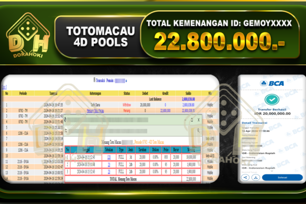 TOGEL TOTO MACAU 4D 22.800.000