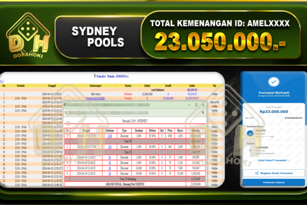 TOGEL SYDNEY 23.050.000