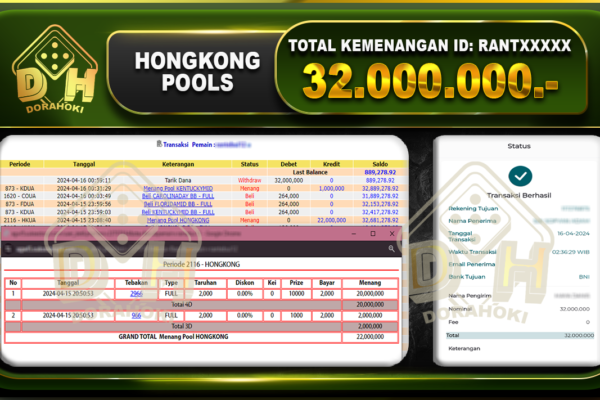 TOGEL HONGKONG 32.000.000