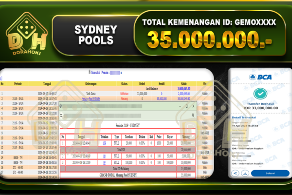 TOGEL SYDNEY 35.000.000