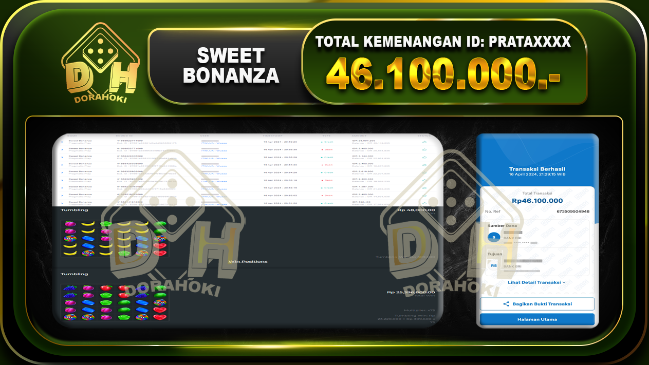 Sweet Bonanza 46.100.000