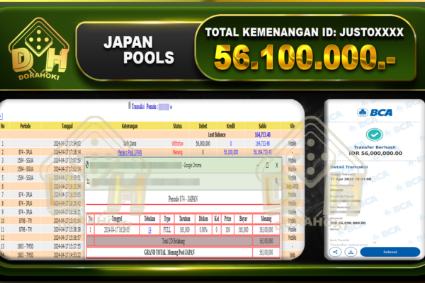 JAPAN 56.100.000