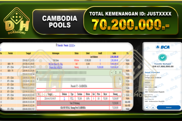 TOGEL CAMBODIA 70.200.000