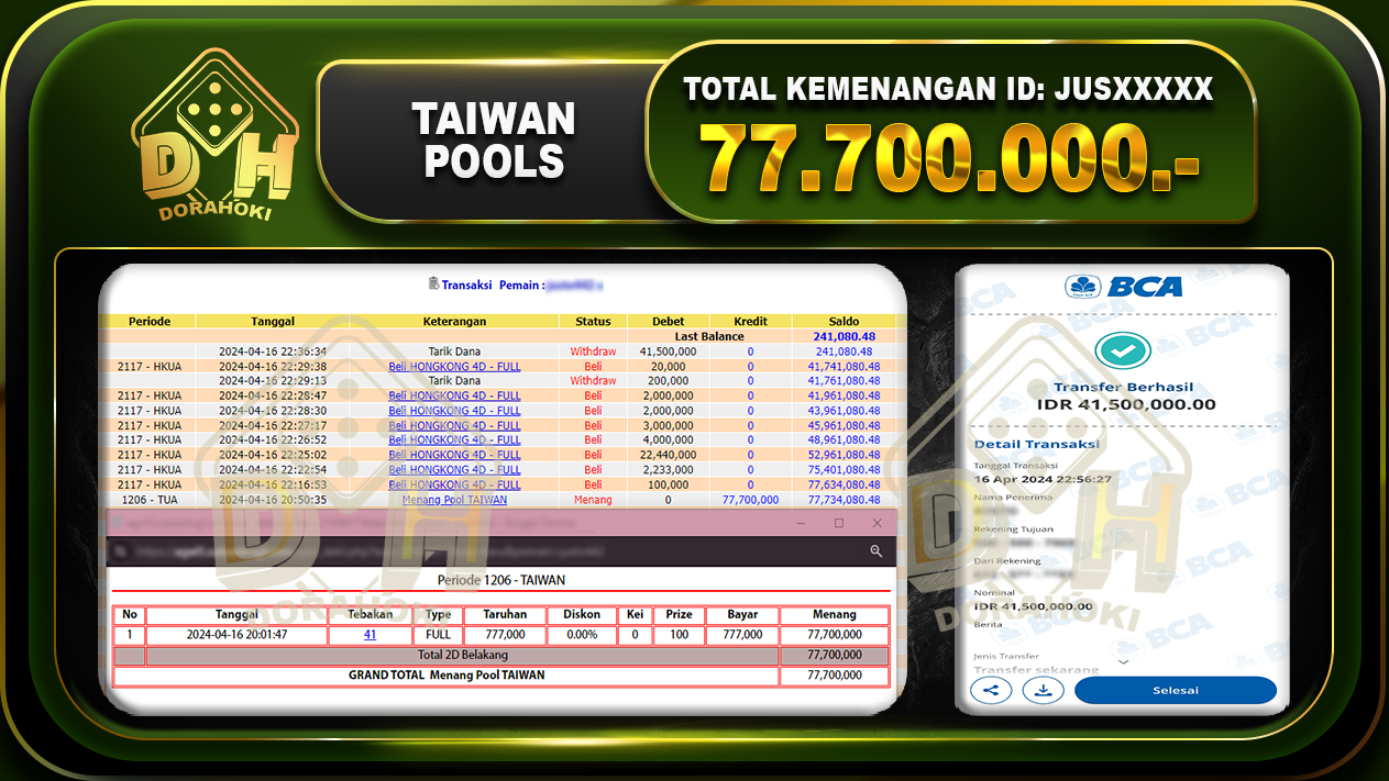 BUKTI TOGEL TAIWAN 77.700.000