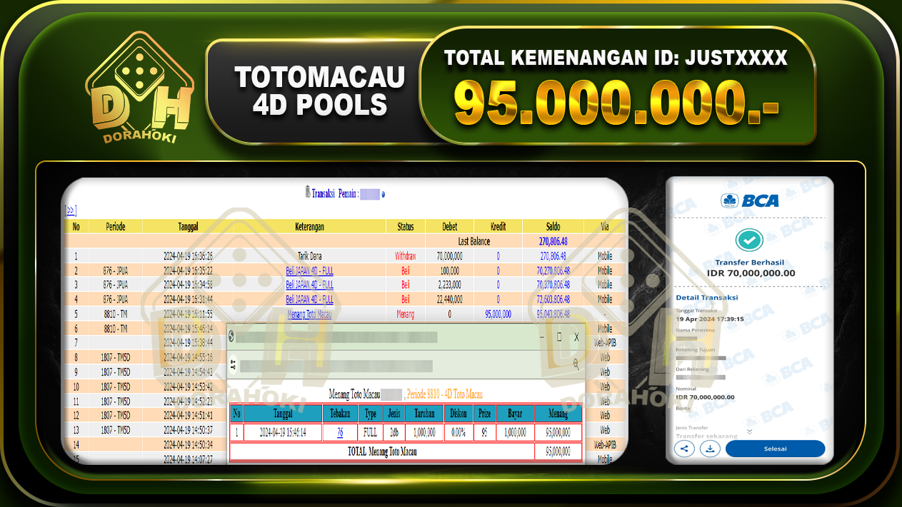 TOTO MACAU 4D 95.000.000