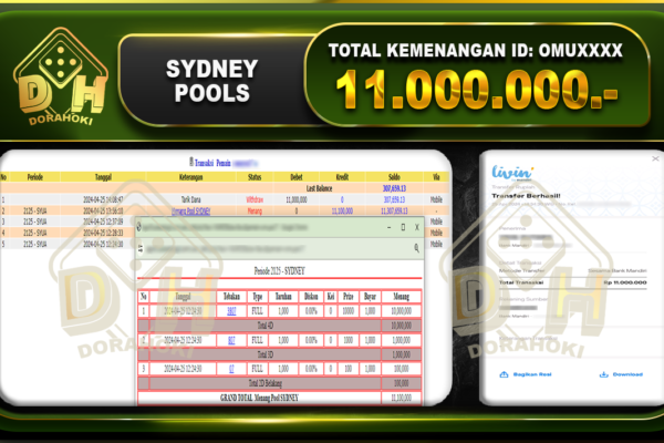 TOGEL SYDNEY 11.000.000