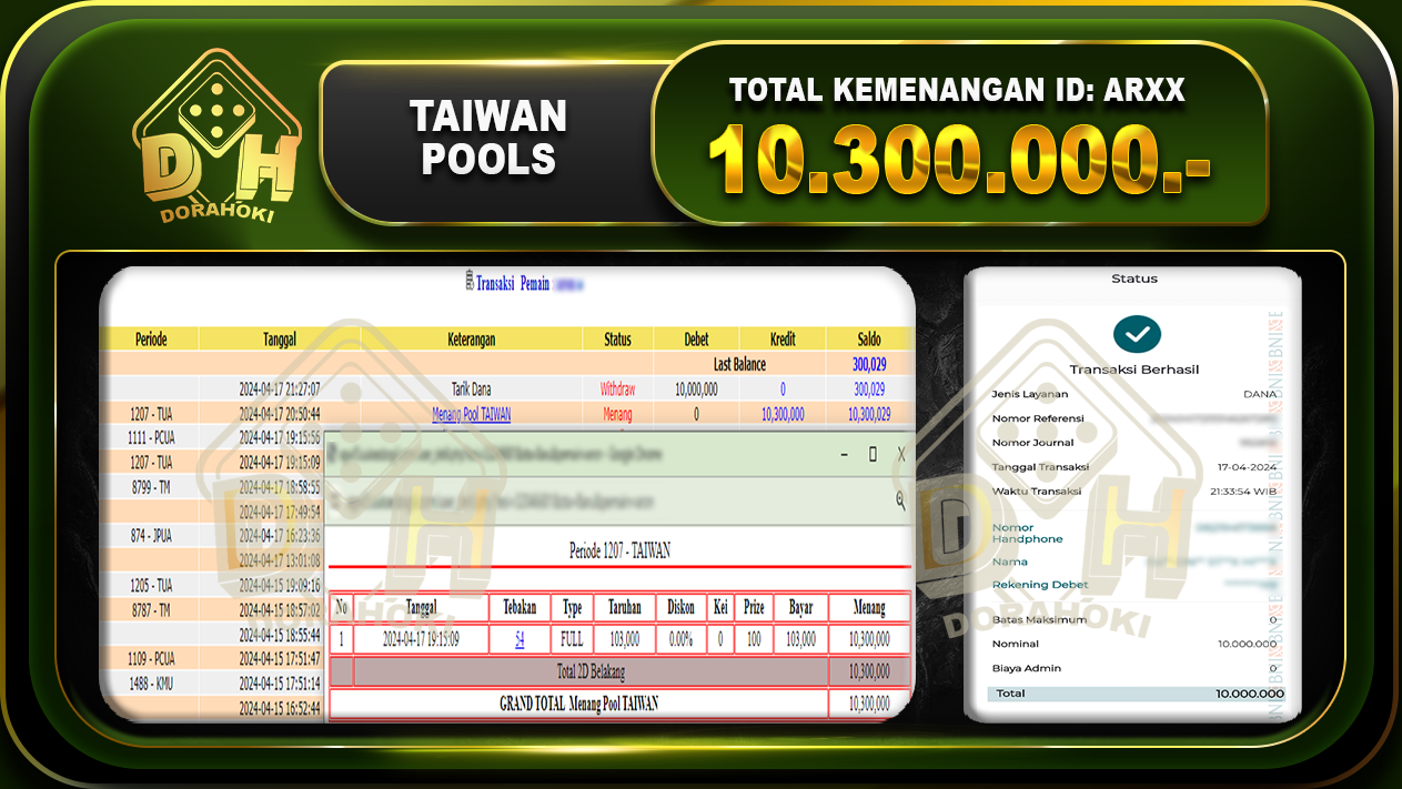 TAIWAN 10.300.000