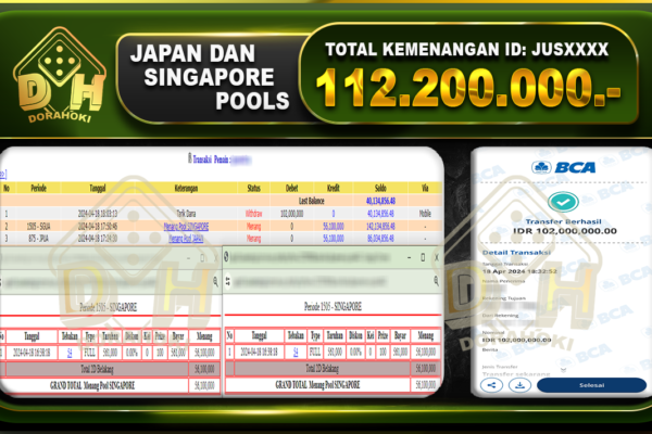 Japan Dan Singapore 112.200.000