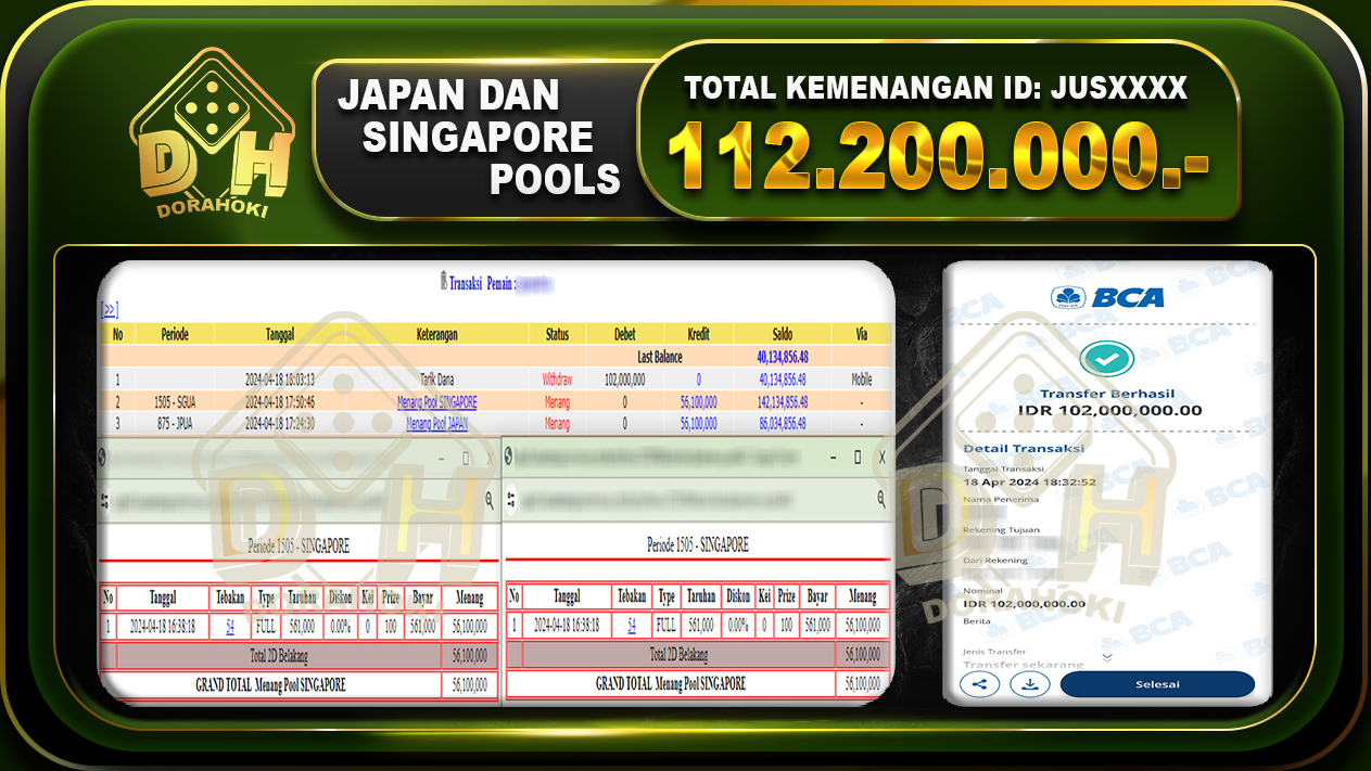 Japan Dan Singapore 112.200.000