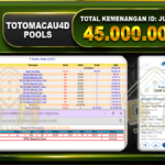 TOTO MACAU 4D 45.000.000