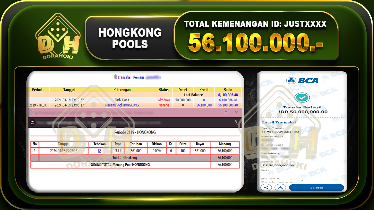 TOGEL HONGKONG 56.100.000