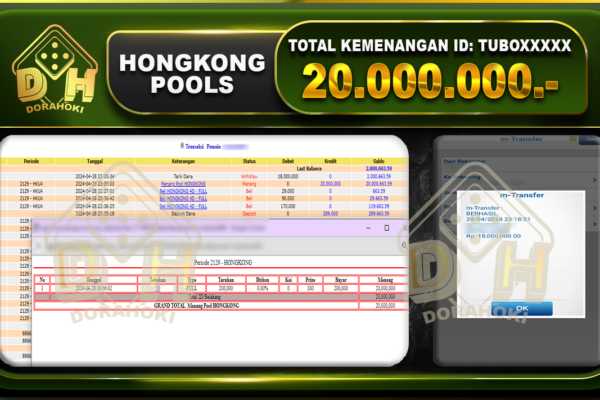 HONGKONG 20.000.000