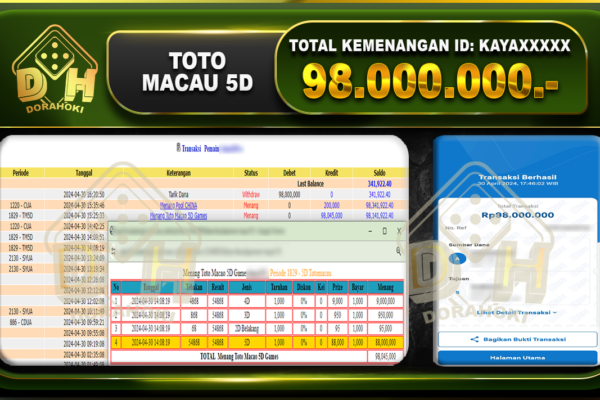 TOTOMACAU 5D 98.000.000