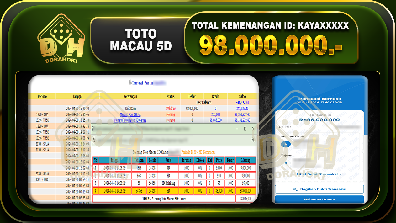 TOTOMACAU 5D 98.000.000